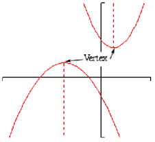 1794_Common Graphs.png